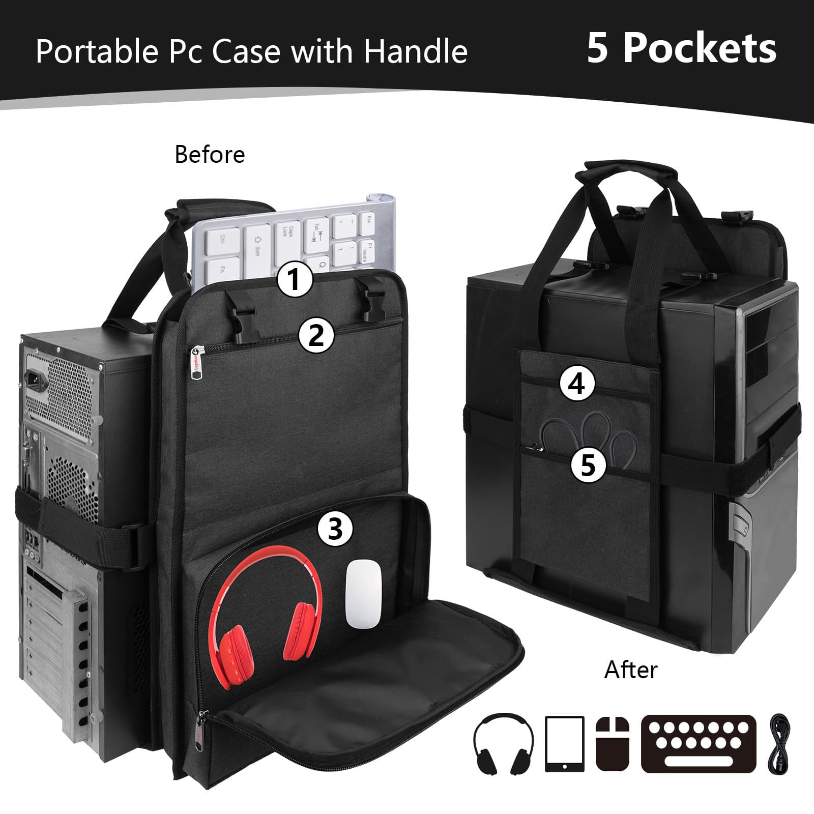 Kingshion Portable Pc Case with Handle, Desktop Computer Case Belt Holder with Pockets for Keyboard,Cable, Headphone, Ideal for Transporting On The Go - Dark Grey - 1