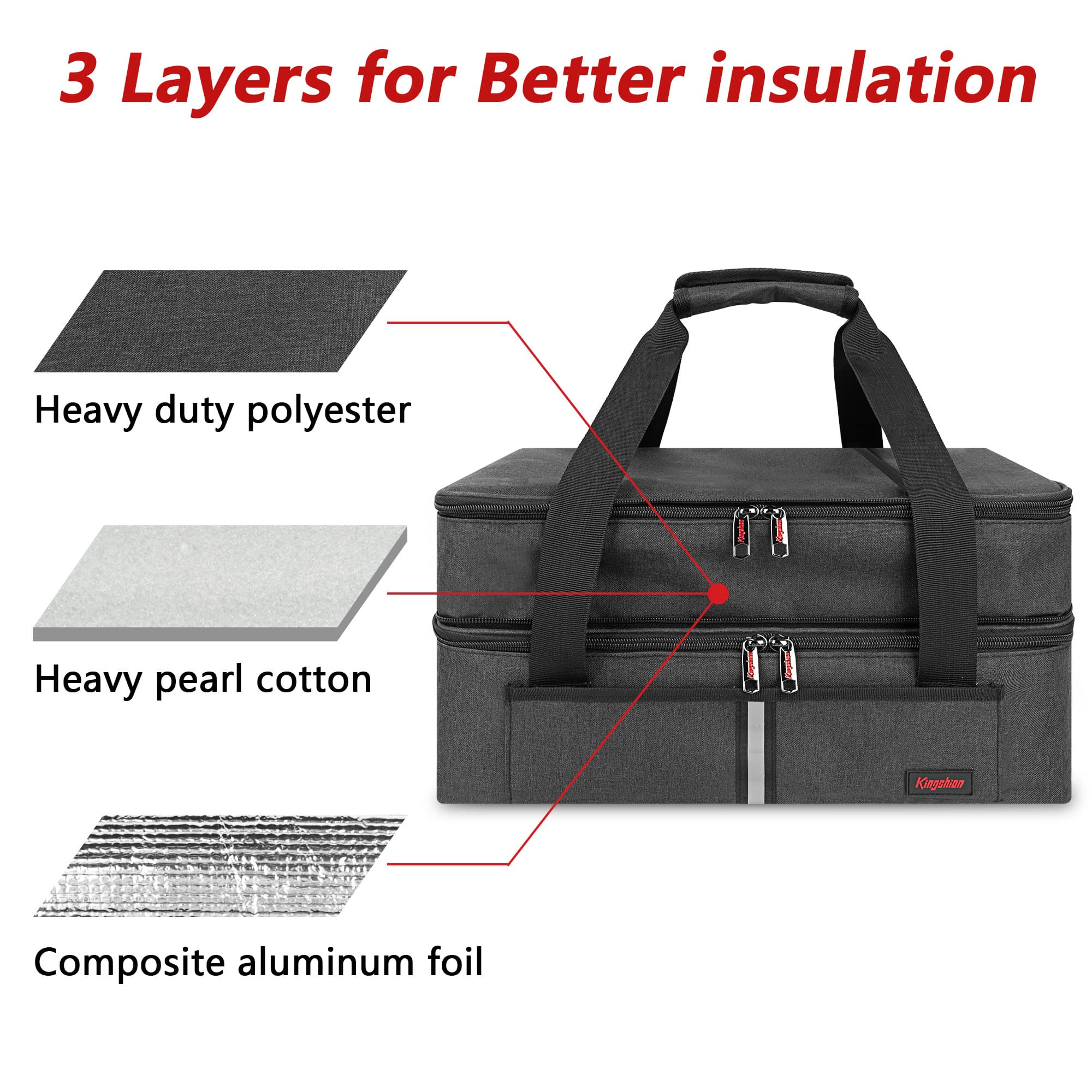 Double Decker Insulated Casserole Carrier for Hot or Cold Food, Expandable Thermal Food Carrier, Lasagna Holder Tote for Potluck Parties, Picnic, Cookouts, Beach Fits 9"x13" and 11"x15" Baking Dish - 3