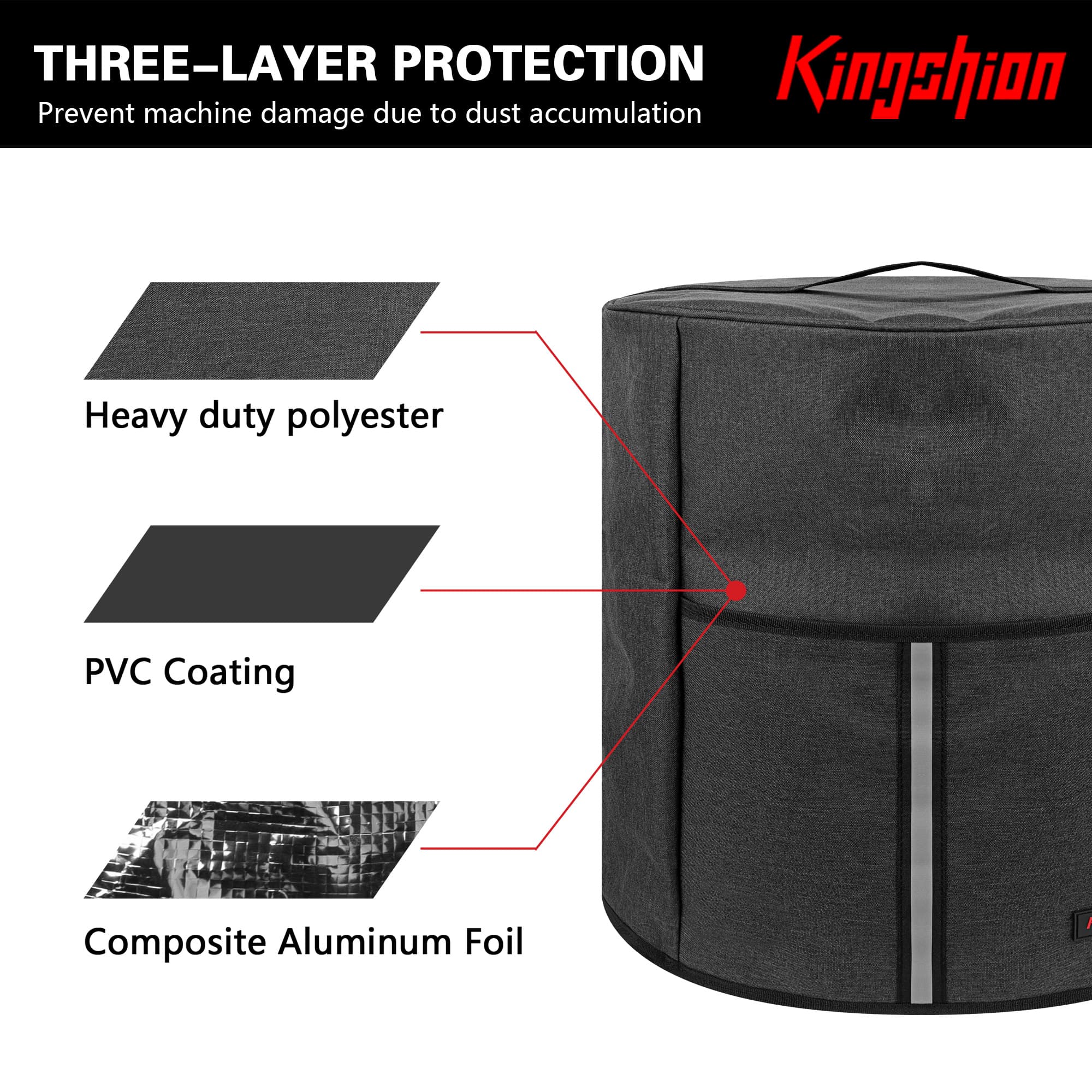 Foodi Multi-Cooker Dust Cover with Top Handle & Accessory Pocket - Compatible with ‌ MAX 15-in-1 SmartLid Multi-Cooker 7.5L Electric Pressure Cookers Protective Cover - Dark Grey (OL750UK) - 5