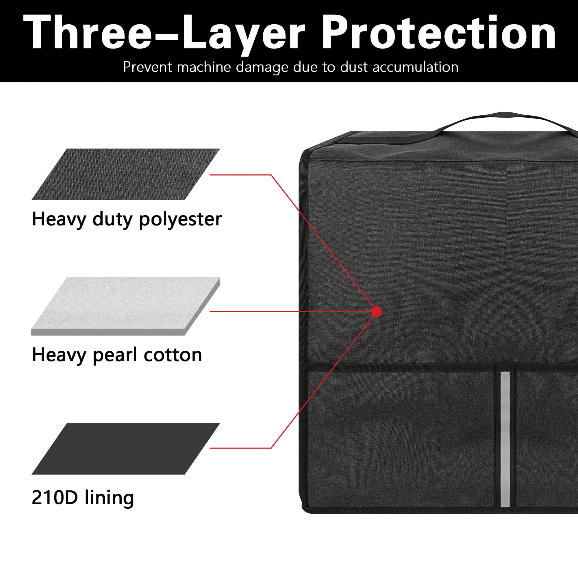 Ice Cream Machine Dust Cover, Waterproof and Dustproof  Protective Cover Compatible with Ninja CREAMi NC701 and 16oz Cream Machine, 15.7 "L x 11 "W x 17.5 "H - Dark Grey - 4
