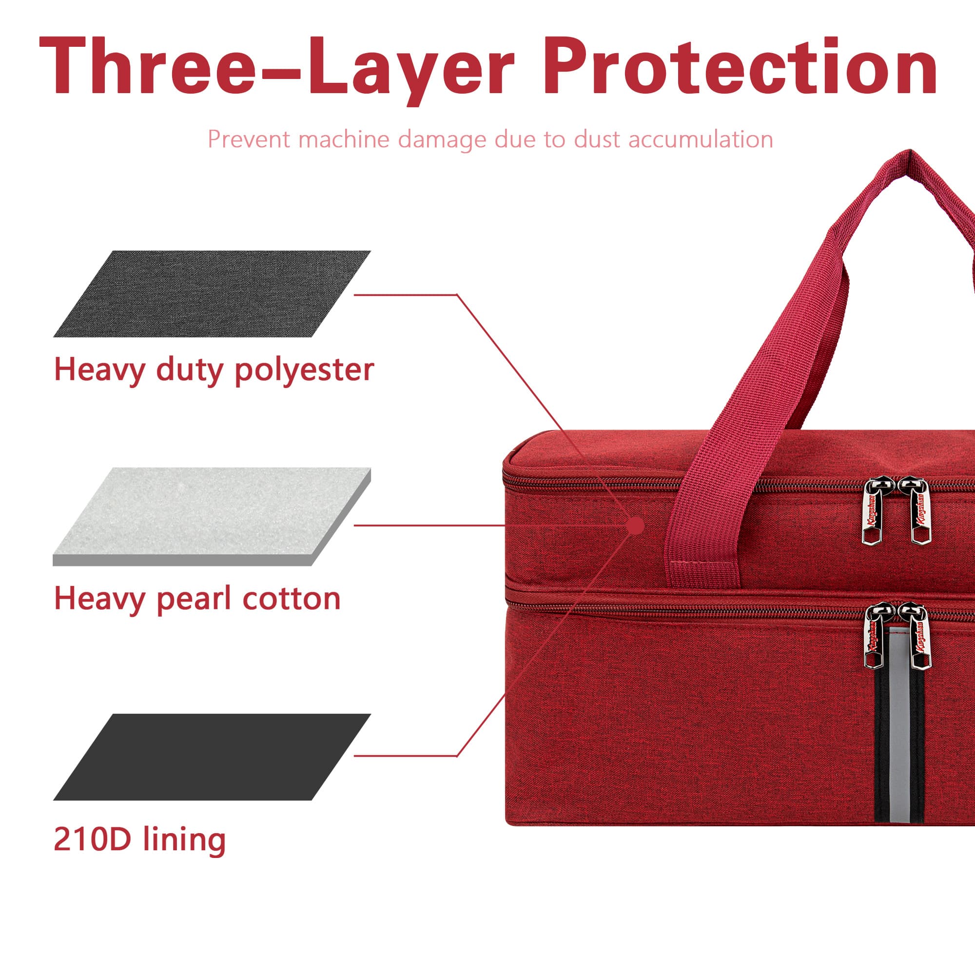 Kingshion Storage bag for Hand Blender, Carrying Case for Immersion Blender Handheld, Stick Blender Travel Storage Organizer - Deep Red (Bag Only) - 5