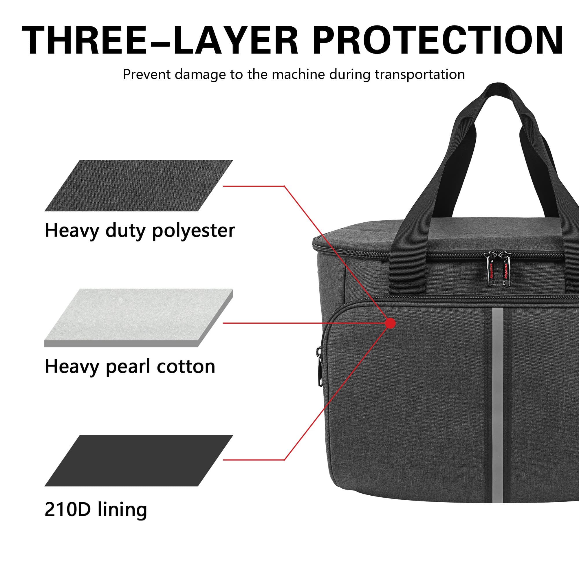 16" Pizza Oven Travel Storage Carrying Bag Compatible with Presto 03430 Pizzazz Plus Rotating Oven, Portable Shoulder Organizer Bag for Electric Pizza Cooker Maker - 5